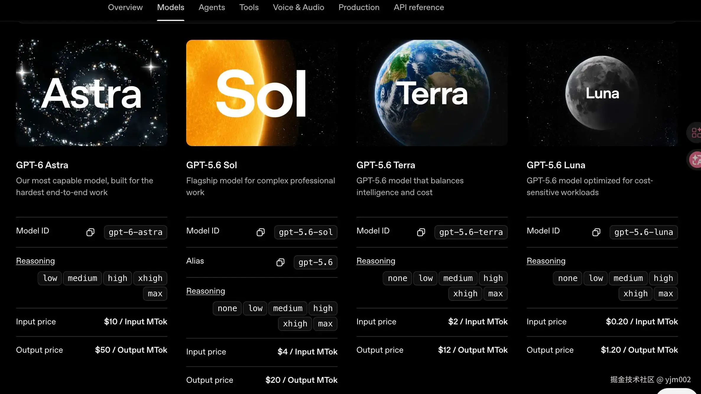GPT-6 Astra 开发者版本支持 1,050,000 tokens 上下文