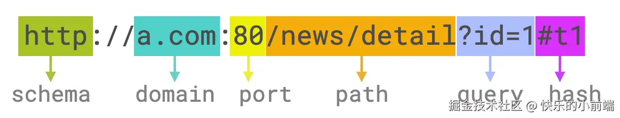 image-20230112102913056