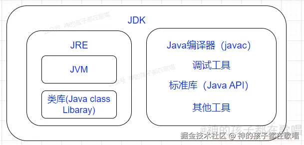 image-20250105215843675