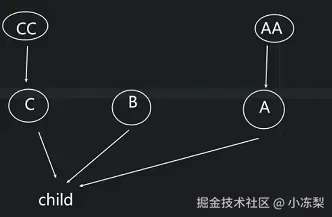屏幕截图 2025-11-18 083240.png