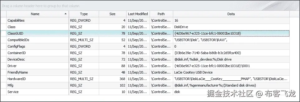 文件元数据及与其他证据的关联