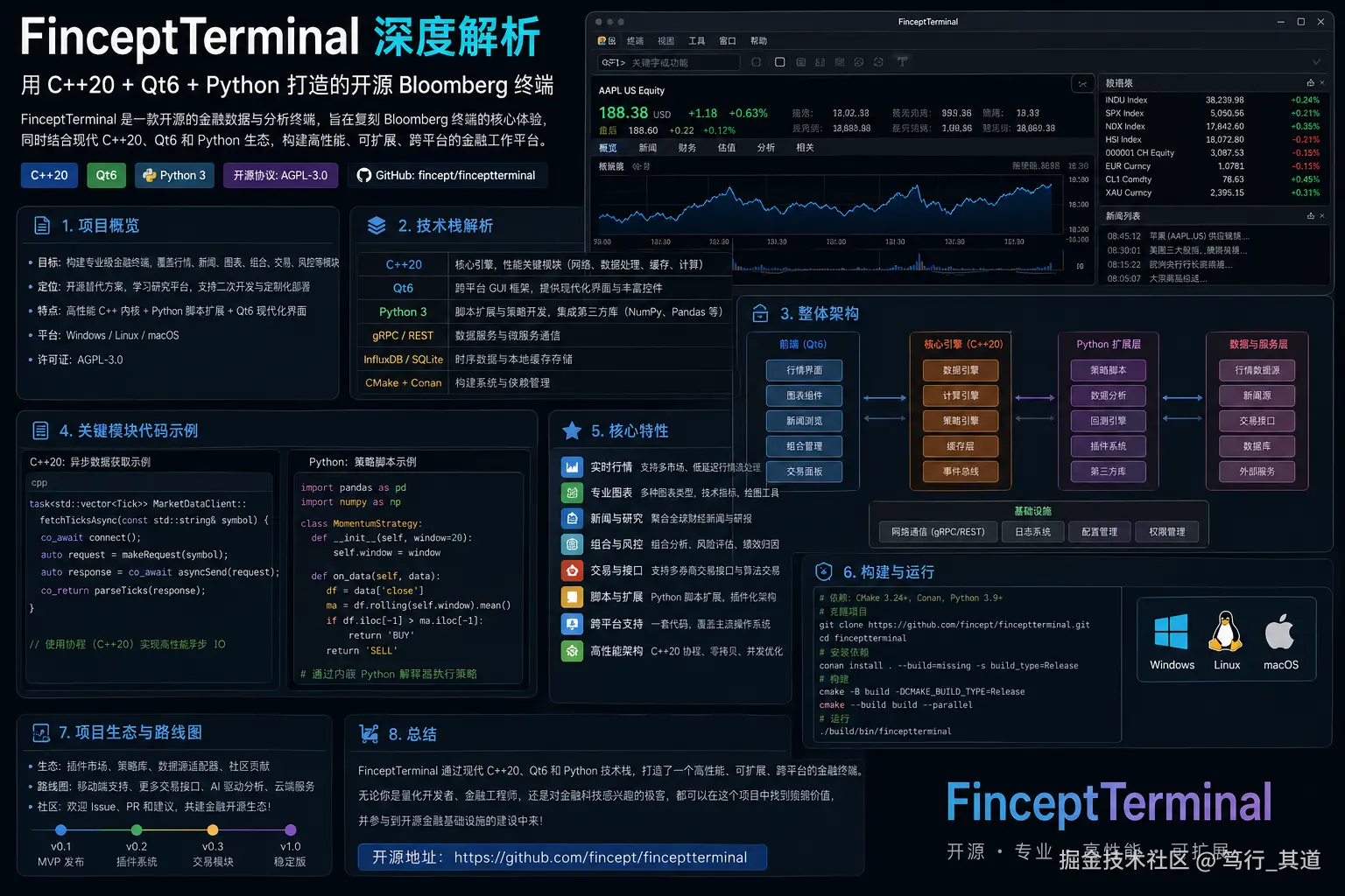 ChatGPT Image 2026年4月28日 11_31_20.png