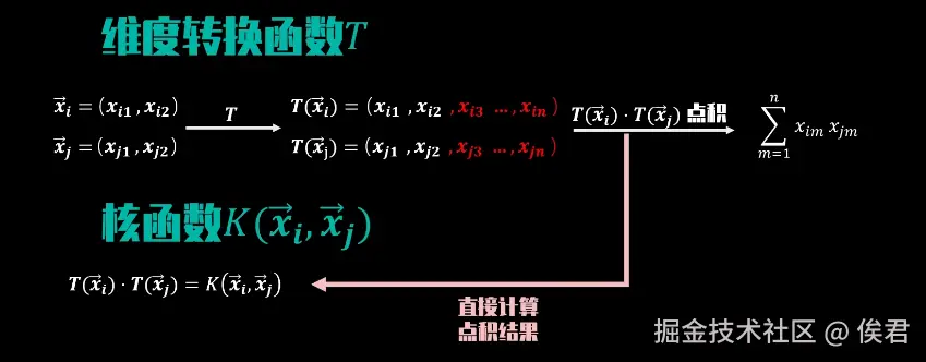 Pasted image 20241217220726.png