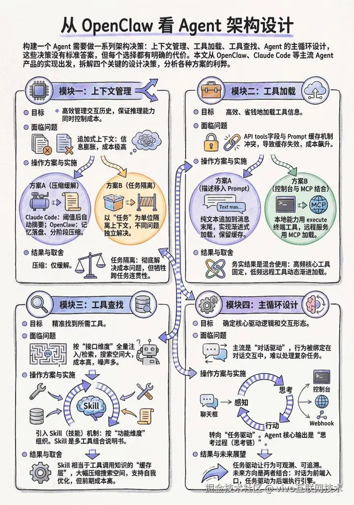 动图封面