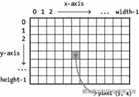 A432415_1_En_2_Fig4_HTML.jpg