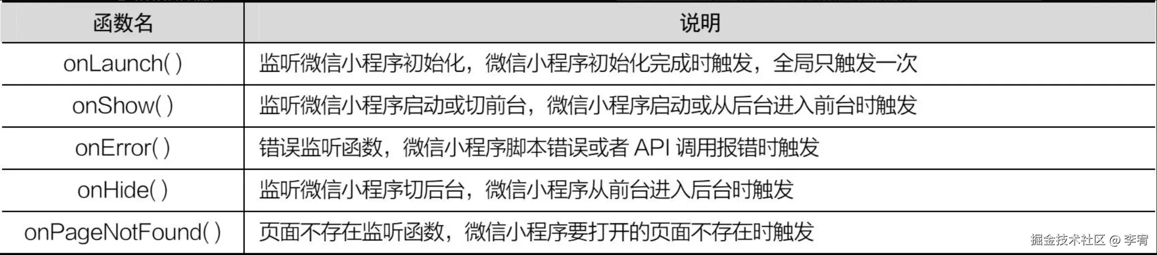 image-20240912140625659