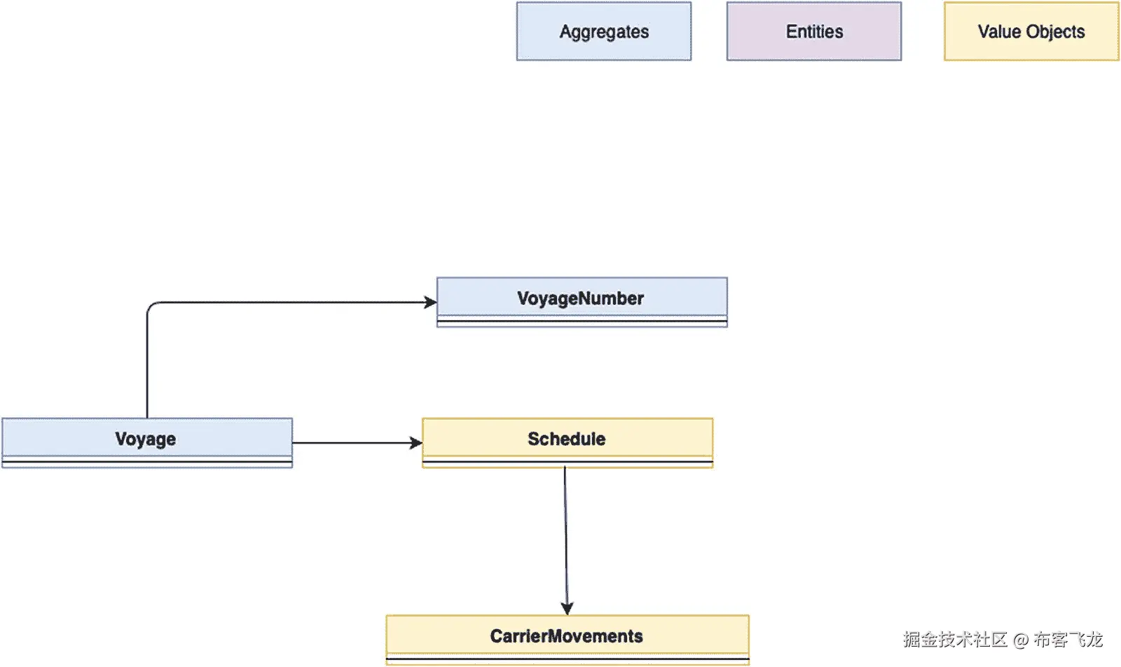 img/473795_1_En_2_Fig9_HTML.jpg