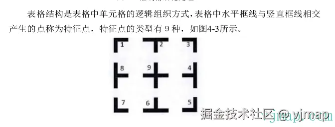 image-20241017141032865