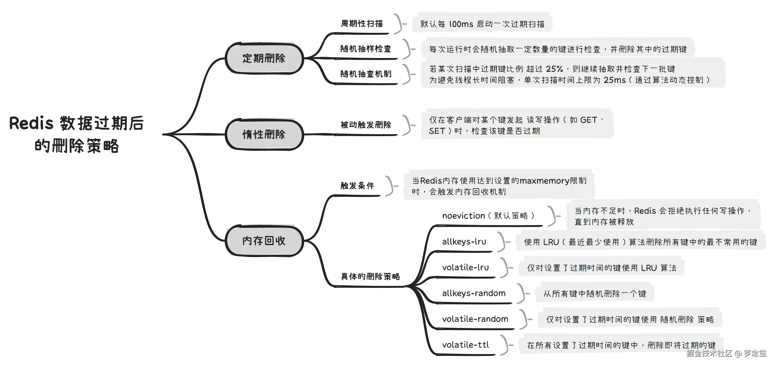 image-20250323215108385