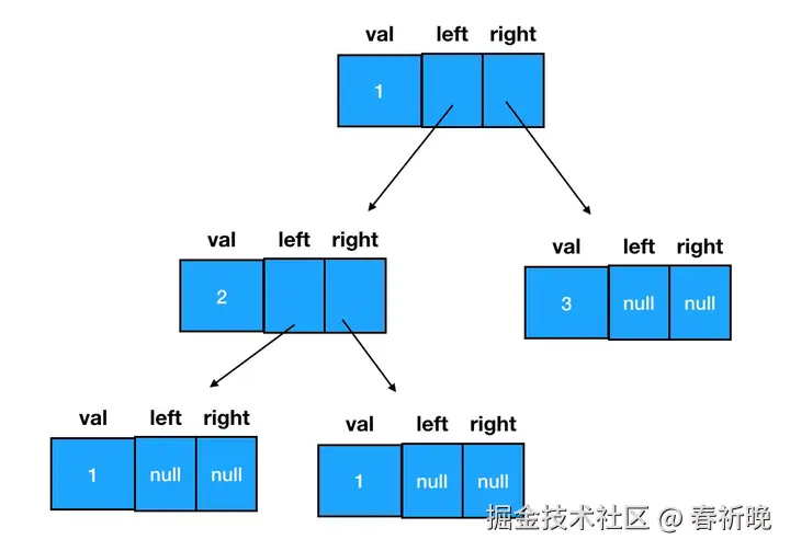 3f0a132002904769b3a1d22324b7dd0b.png