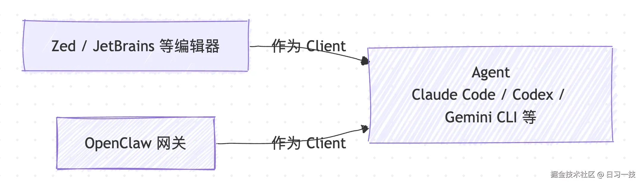 acp.png