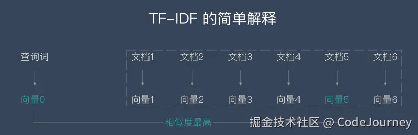 image-20241121142251843