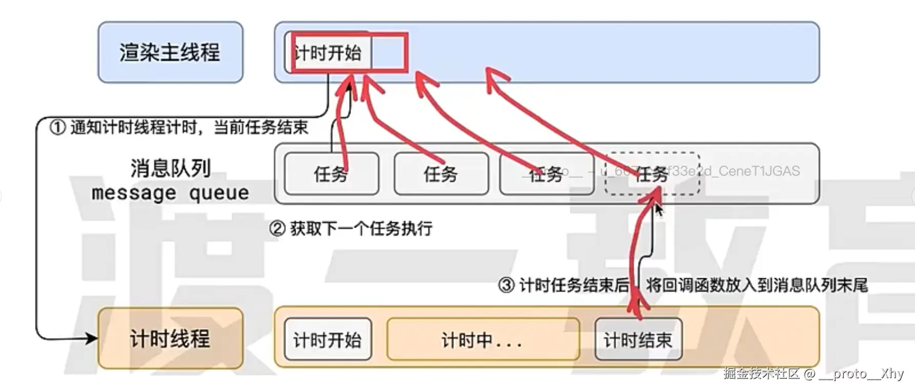 6B86147A-B7B3-40C9-AA12-48EB7902E819.png