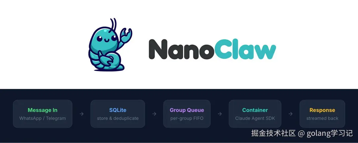 NanoClaw Logo