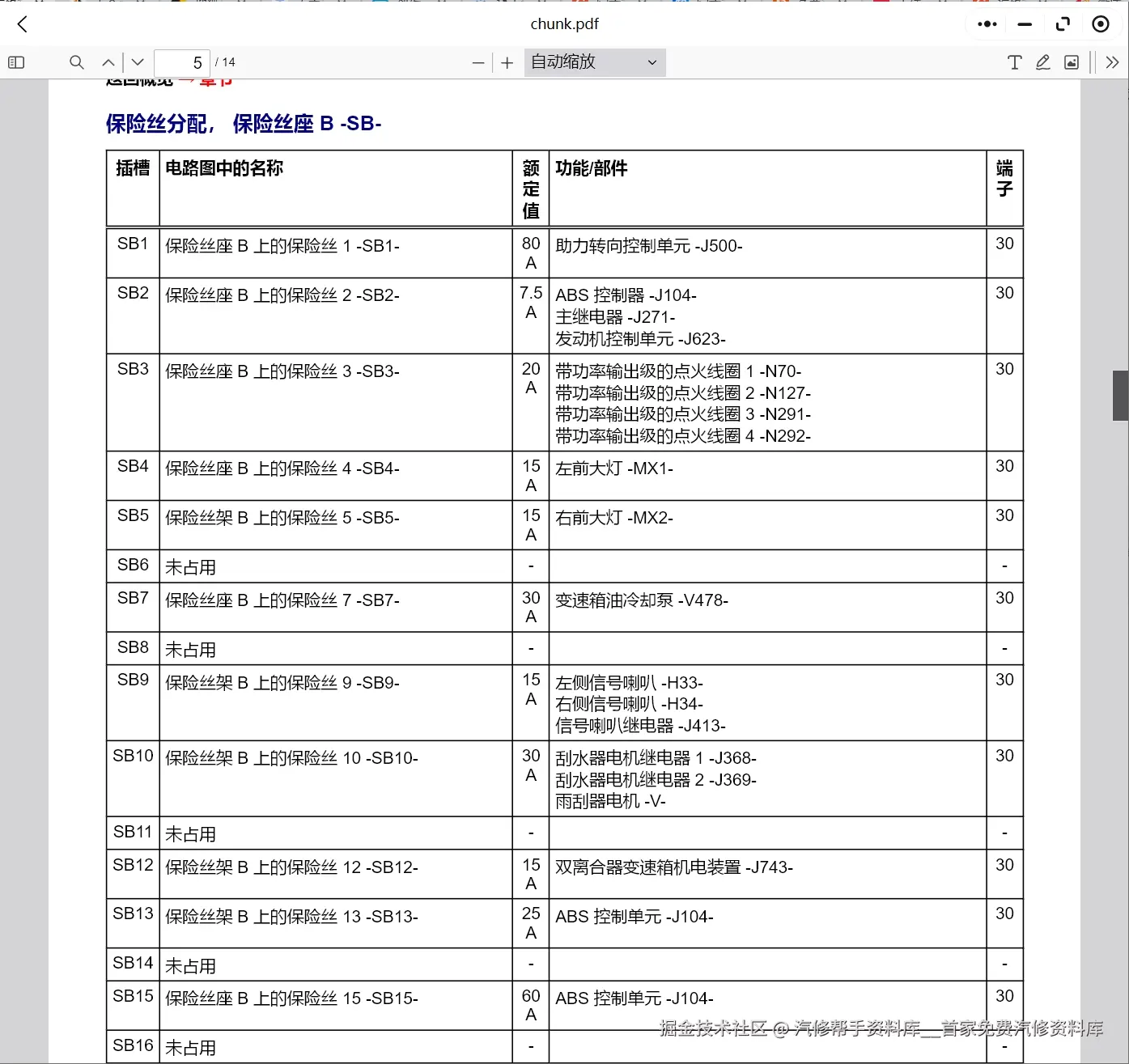大众途昂 途铠 辉腾 探歌 揽巡 揽境 朗境 威然 ID4 ID6 ID4X维修手册电路图资料