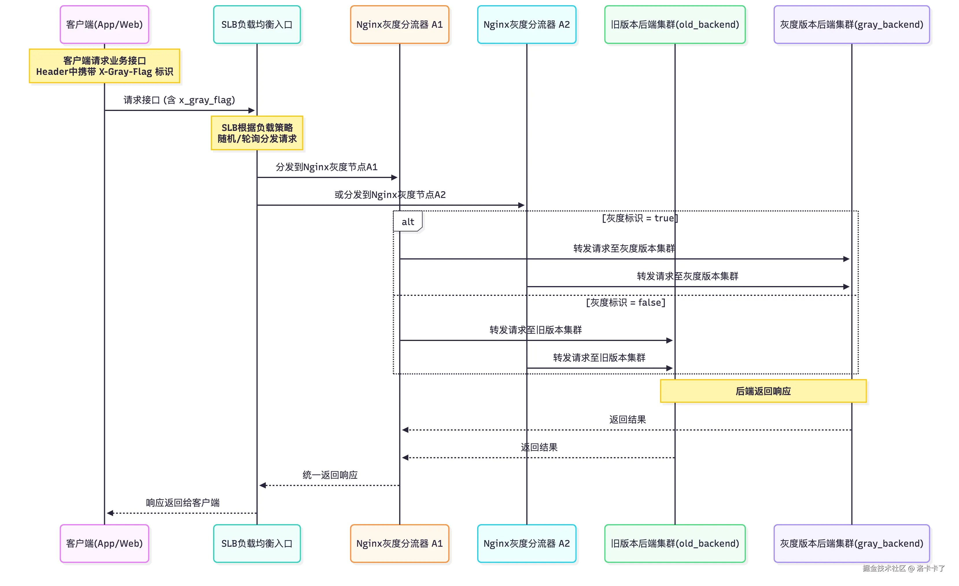 Untitled diagram-2025-10-27-093044.png