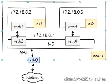 image-20230914164309425.png