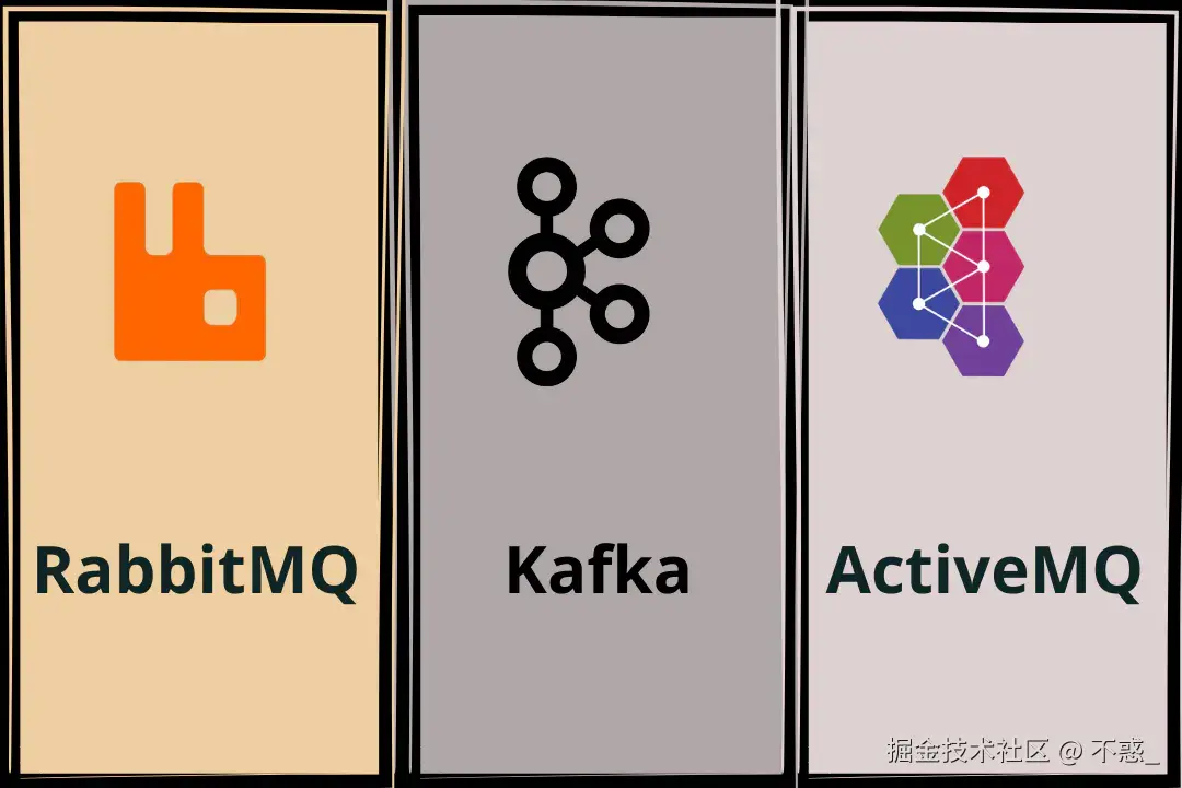 请在此添加图片描述