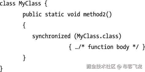 9781430261308_Fig09-41.jpg