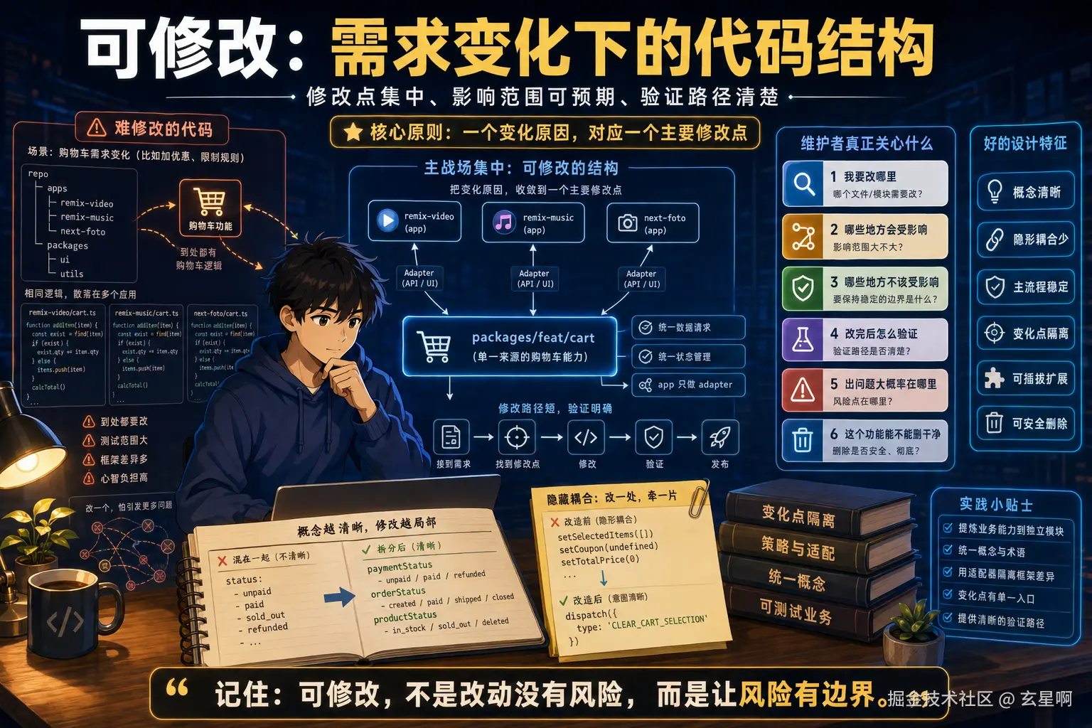 ChatGPT Image 2026年7月6日 11_39_11.png