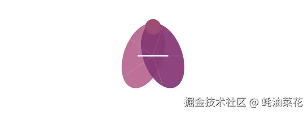 Anus-cover