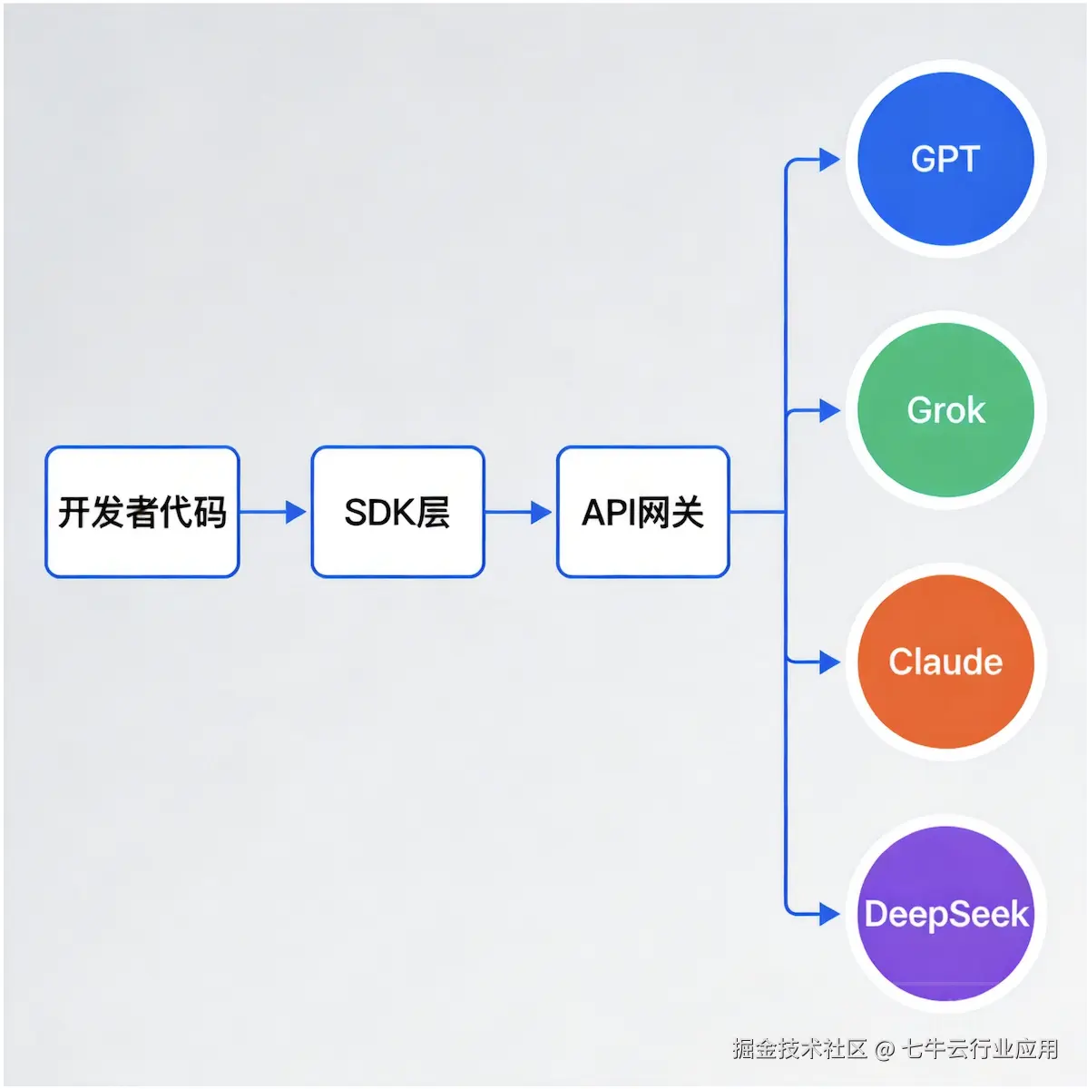 截屏2026-05-07 09.42.18.png