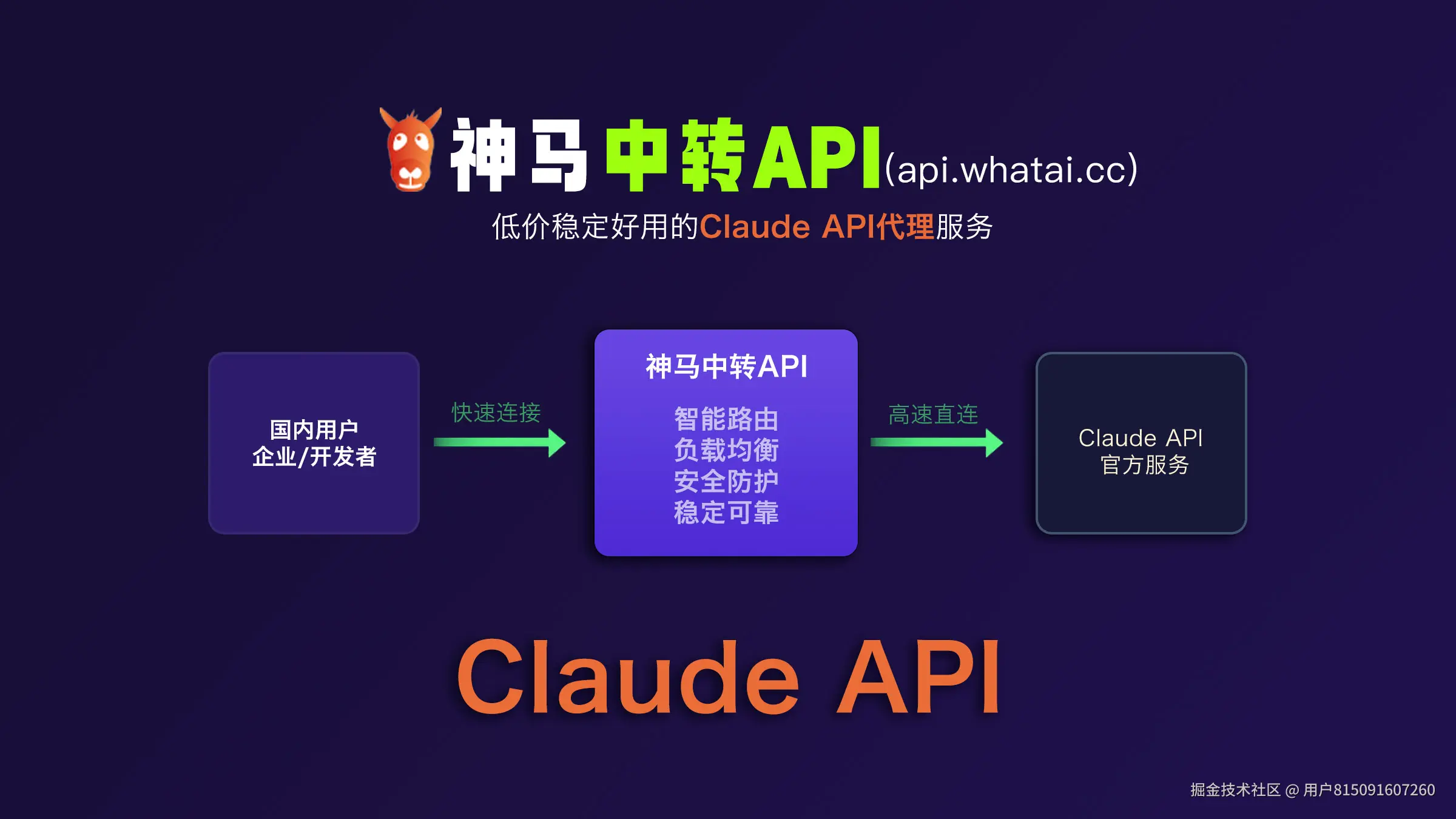 神马中转API Claude Code代理API_低价稳定好用的claude API代理服务
