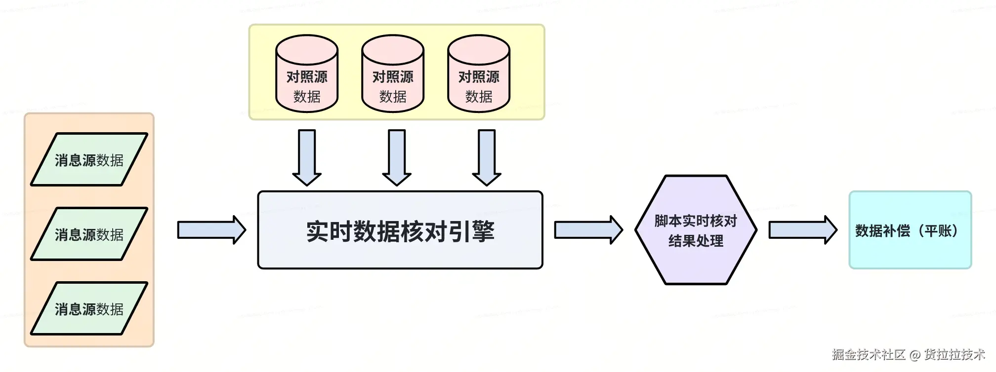 图1.png