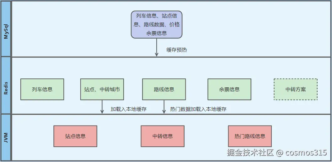 81CA67964A1A445A41EA180FA2DCBC16.png