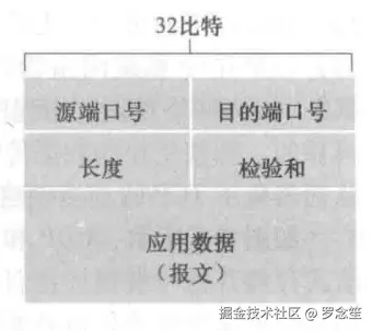 image-20240924205520001