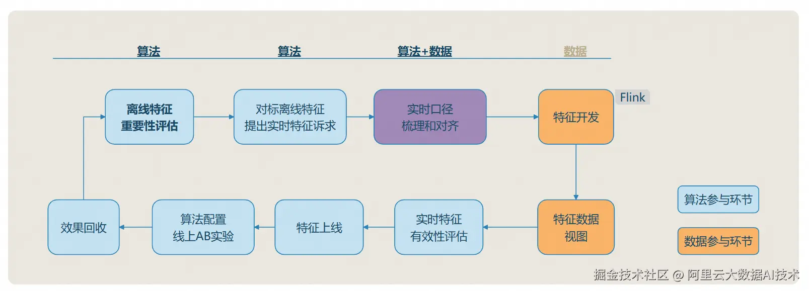 5bdbe45d2c1945dfb49fa8d3a1127a3c.png