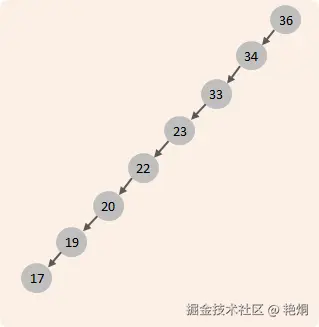image-20221208174859866.png