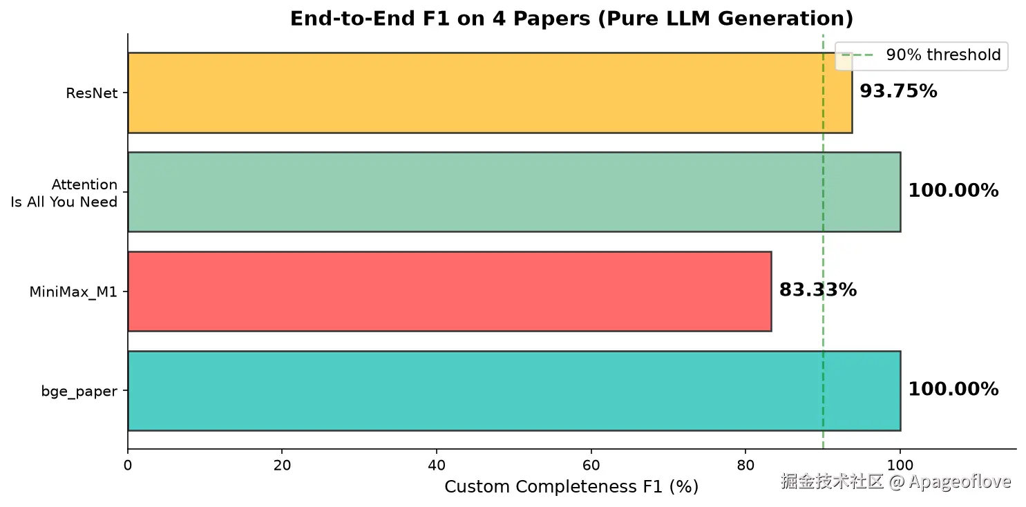 03_paper_f1.png