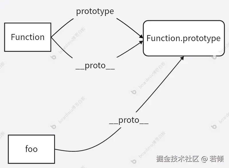 未命名文件.png