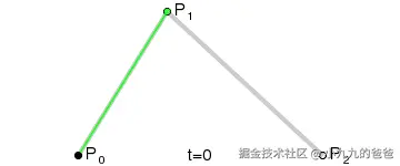 bezier_2_big.gif