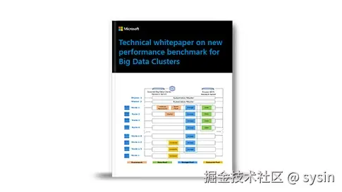 关于大数据群集 TPC-DS 基准的技术白皮书电子书封面
