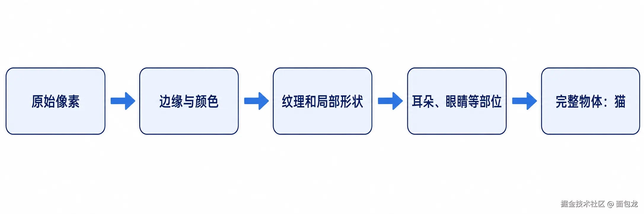 ChatGPT Image 2026年8月19日 16_19_47 (7).png
