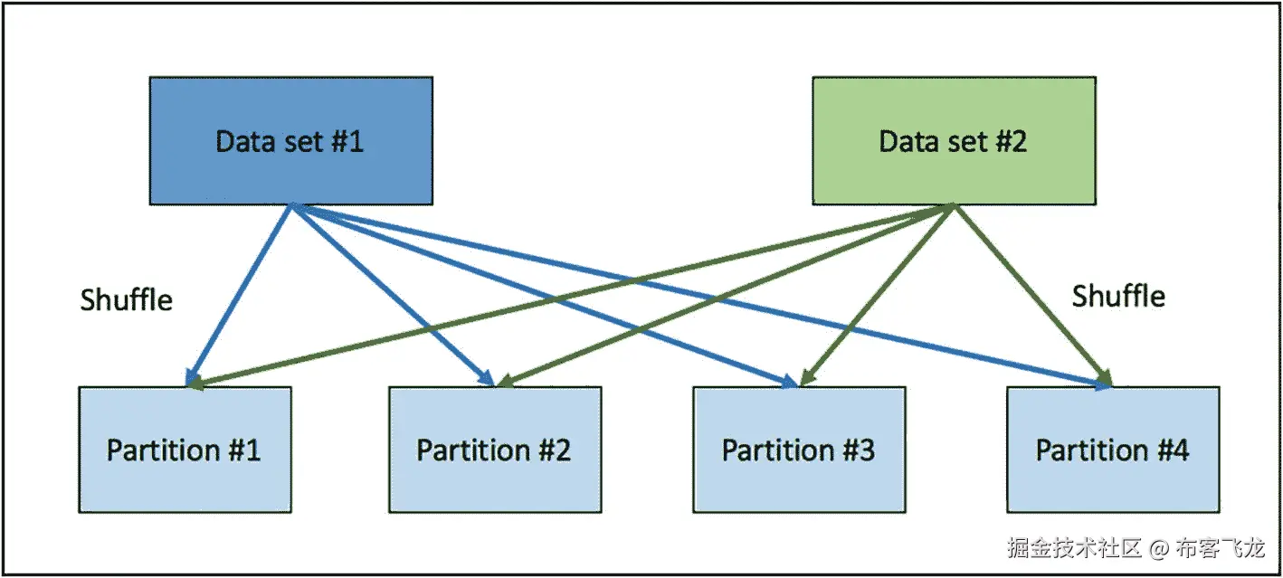 img/419951_2_En_4_Fig4_HTML.jpg