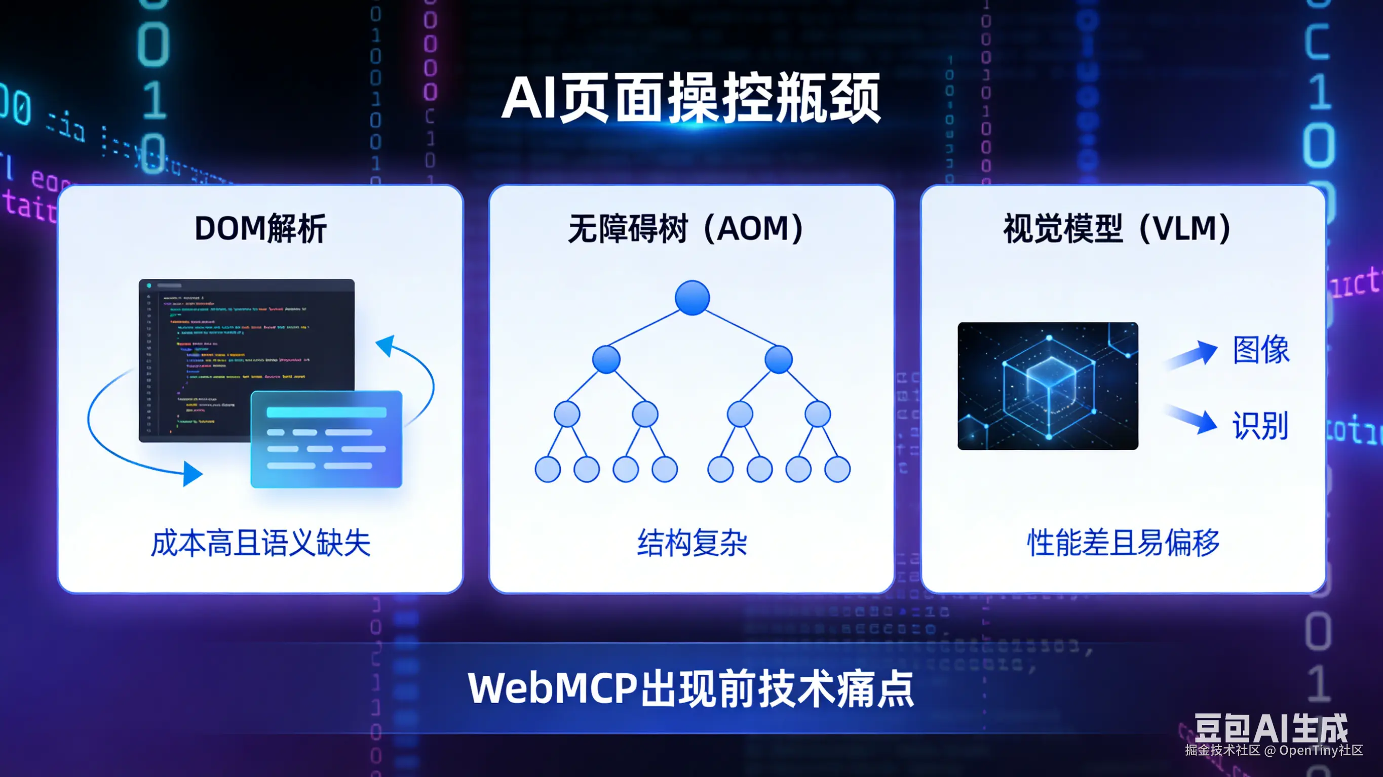 去除图片图标文字.png