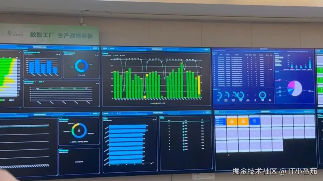 人员绩效模块Web截图