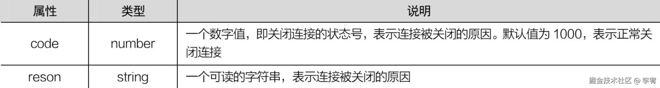 image-20240913201438438