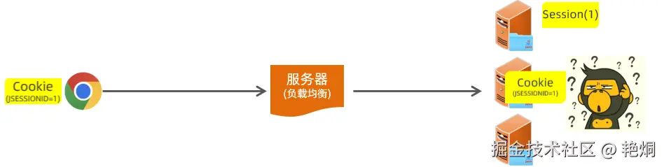 image-20230112113558810.png