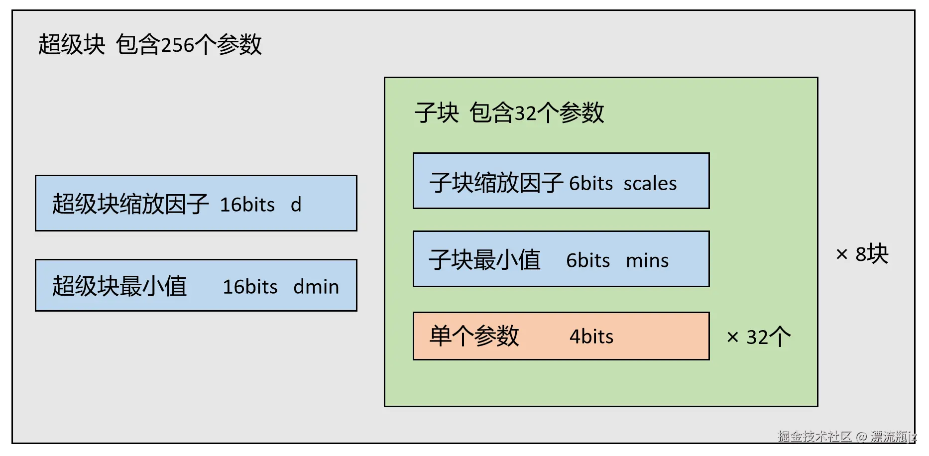 llm-deploy-5.png