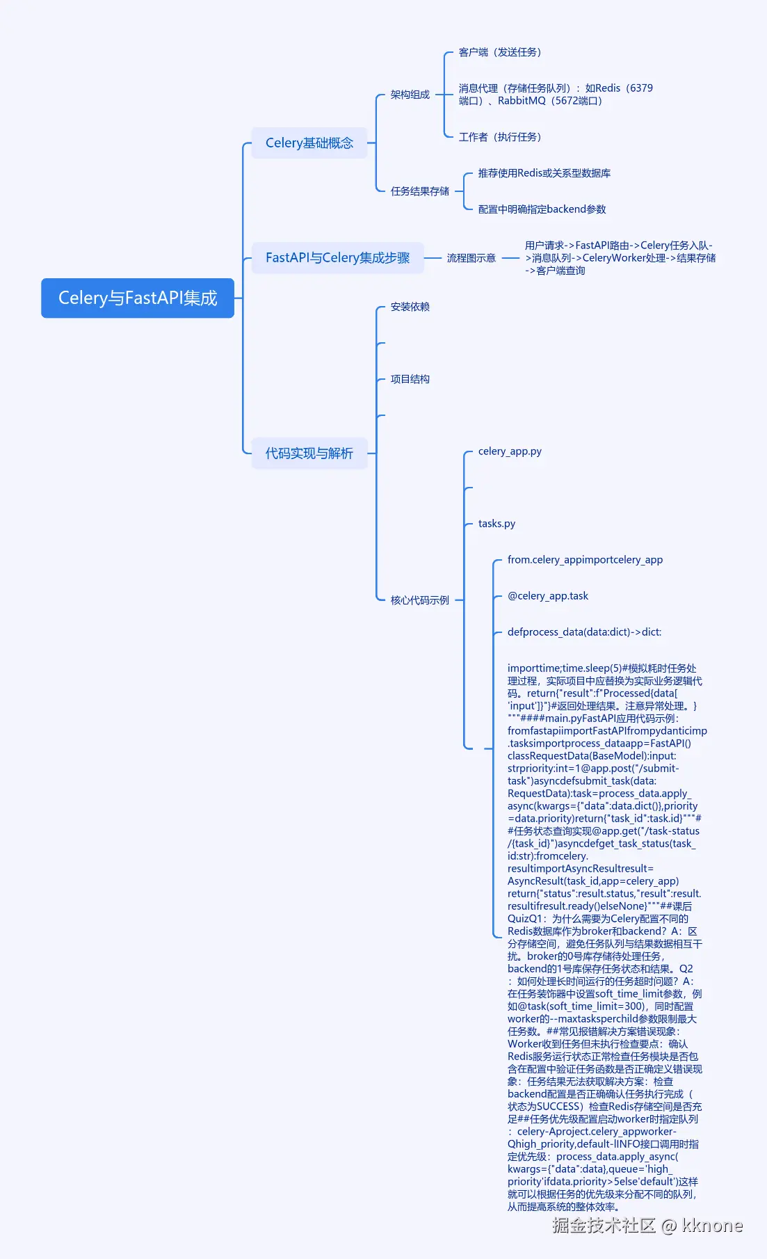 cmdragon_cn.png