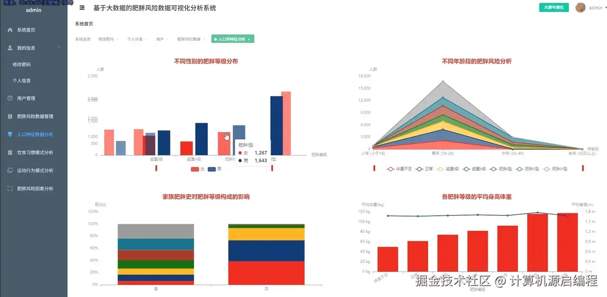 人口特征.png
