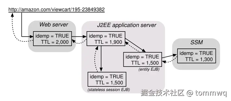 只崩溃软件.png