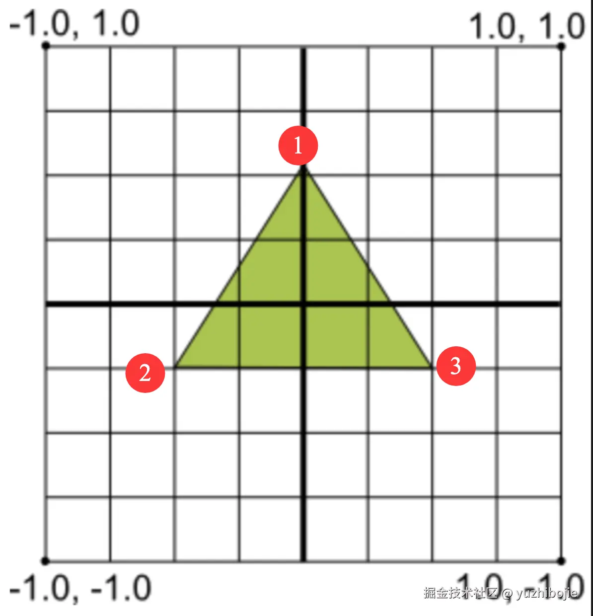 814d03647e43c013c84f45a356392ccc.png