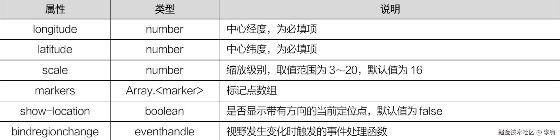 image-20240912203548515