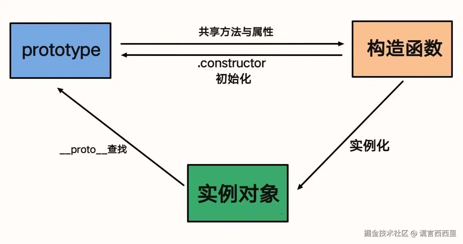 5b9734cf8eaf4529f1cf246d468db6a3.jpg