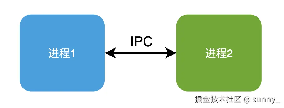 image-20231214130520467